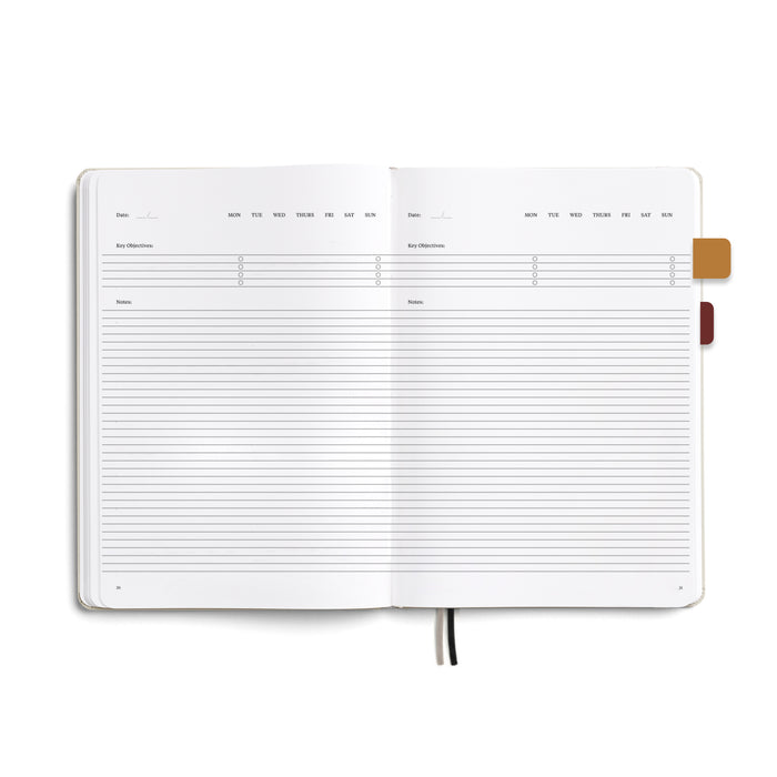 Open Karst Paper Notebook Pro Series showing a two-page lined layout with sections for date, key objectives, and notes, viewed from above on a white background.